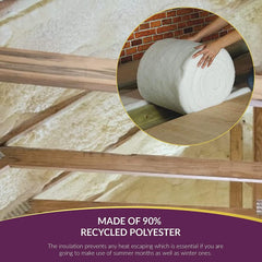 MHG Living Loft Insulation Roll – L8m x W370mm x T110mm | Premium Itch-Free Polyester for Roof, Door, Window & Shed Insulation | Energy-Saving, Easy-Install Weather Stripping