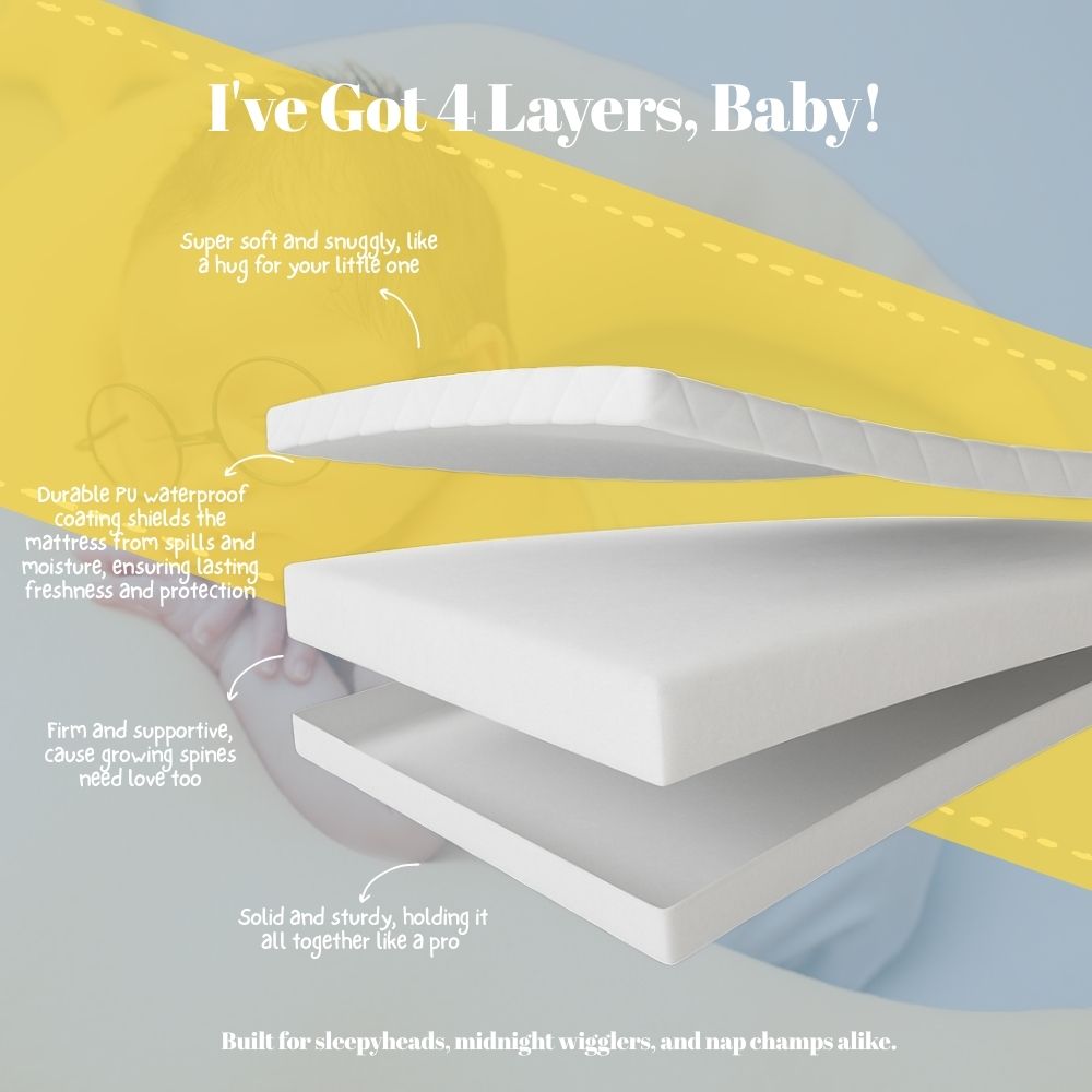 Waterproof Baby Cot Mattress - Hypoallergenic, Breathable & Firm Support for Safe Sleep